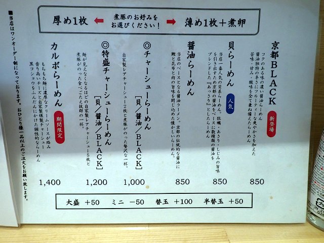 ˉDl͌X