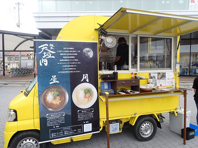 ˉV_ in FukuFes