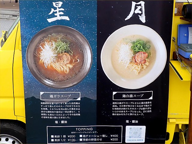 ˉV_ in FukuFes