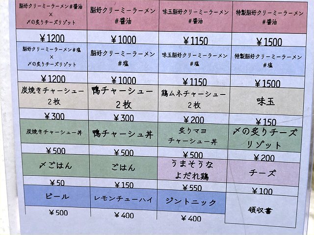 うまそうなラーメン屋